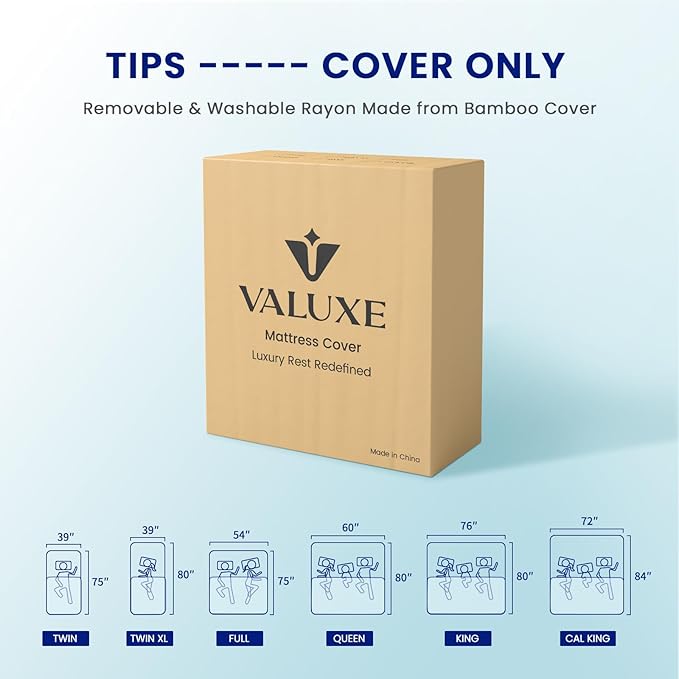 VALUXE Full Size 3 Inch Mattress Topper Cover with Zipper Closure - Breathable Protector for 3" Memory Foam or Latex Mattress Topper (Cover Only)