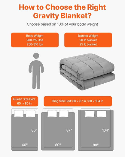 VEVOR Weighted Blanket 88 x 104 inch - King Size, 25 lbs Heavy Blanket with Cooling Glass Beads, Soft & Breathable for All-Season Use, Suitable for Adults 250-310 lbs, Ideal Gift Choice (Grey)