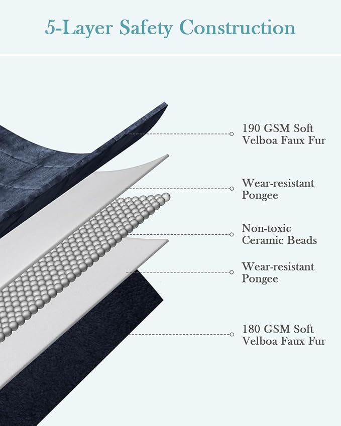 Topblan Weighted Blanket Queen Size 15lbs, Adult Weighted Blankets with Soft Warm Fabric for Sleeping and Calming, Adult Heavy Blanket for Sofa Bed, Navy Blue, 60 x 80 inches