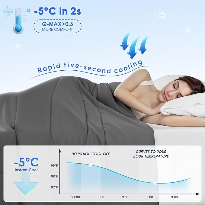 Rwlvpe Cooling Comforter King Size, 100% Rayon Derived from Bamboo Shell, Cooling Blanket for Hot Sleepers, Q-Max>0.48 Breathable Bamboo Fill Duvet Insert (106"x90", Dark Gray)