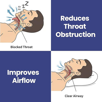 Positional Pillow - Anti-Snoring Memory Foam Pillow - Ideal for Throat Related Snoring Relief & Supports Healthy Side Sleep Positioning