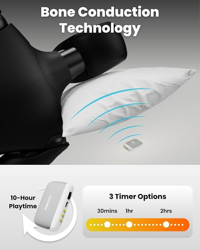 Peace Bluetooth Pillow Speaker for Sleeping - Ultra-Thin Under Pillow Speaker with Bone Conduction, Built-in Nature Sounds,SD Card,Timer,Ideal Pillow Speaker Bluetooth for Side Sleepers & Relaxation