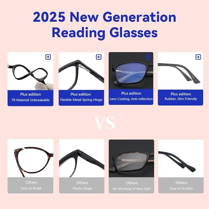BLUEMOKY Blue Light Reading Glasses for Men，Sport Square Frame Readers, Anti Glare Computer Glasses