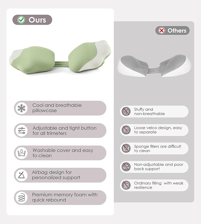 DONAMA Memory Foam Pregnancy Pillow- with Adjustable Air Bag for Back/Legs/Belly/HIPS Support, W-Shaped Pregnancy Wedge Pillows for Sleeping, Cooling Maternity Body Pillow for Pregnant Women