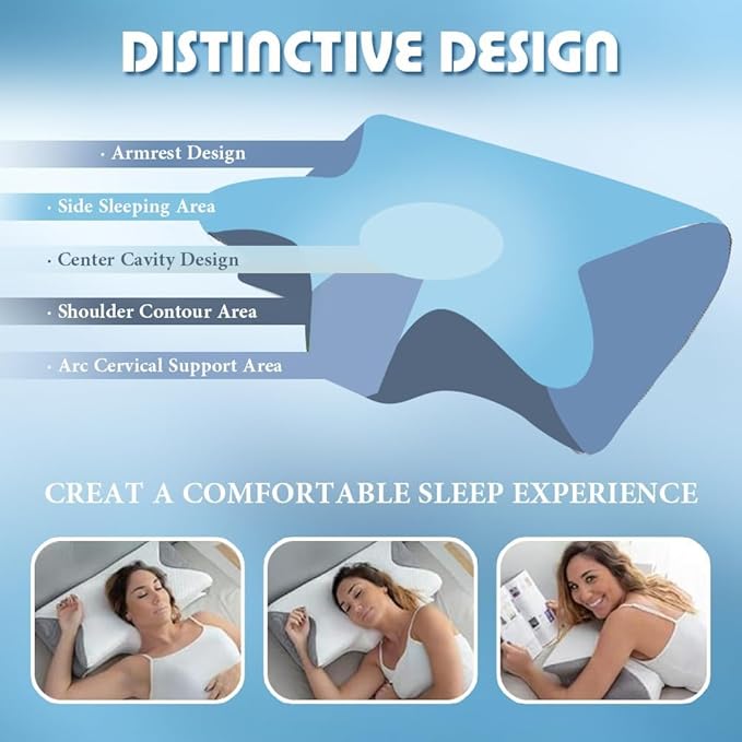 Sleep Apnea Pillow, Ergonomic Pillow for Neck Pain Relief, 2 in 1 Neck Support Pillow for Sleeping, Breathable Comfortable,Reducing Snoring byto 68%, for Side & Back Sleepers (Grey)