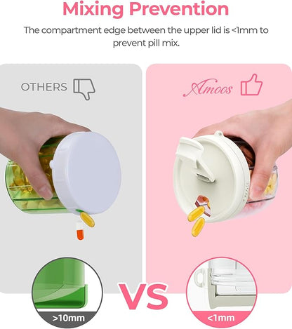 Cute Pill Dispenser with 7 Large Compartments, Portable Pill Bottle Organizer with Wide Opening for Easy Use, Anti-Mix Pill Organizer for Travel, BPA-Free Pill Container, White