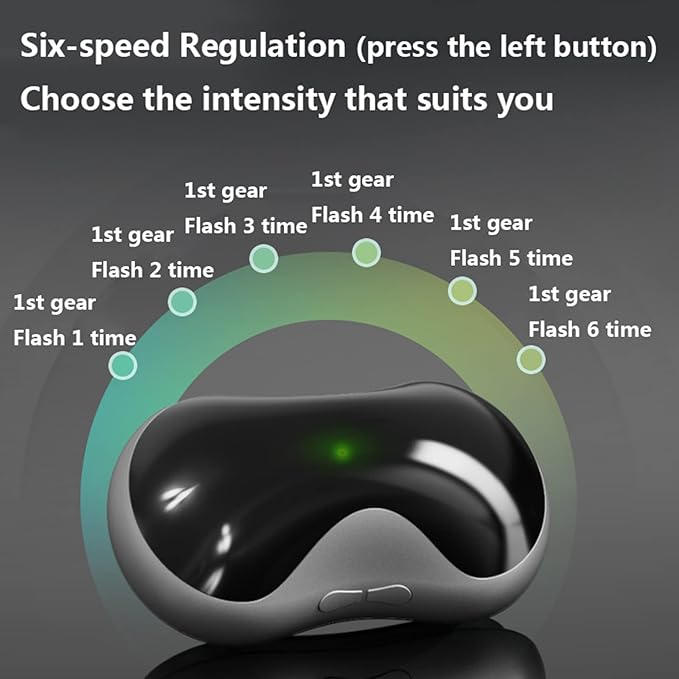 Electric Anti Snoring Device for Sleep Apnea Smart Throat Anti Snoring Device with Fixing Strap Snore Stopper Mouthpiece Snoring Solution Machine for Better Sleep