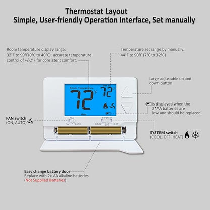 Thermostat for House Non-Programmable Single-Stage Systems,1 Heat / 1 Cool,Easy DIY Install,Blue Backlight