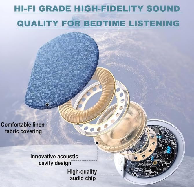 2026 New Sleep Pillow Speaker,Under Pillow Speaker Bluetooth,Comes withVolume Control & Auto-Off Timer,Wireless Sleep,Ideal for People who Sleep on Their Side (C)