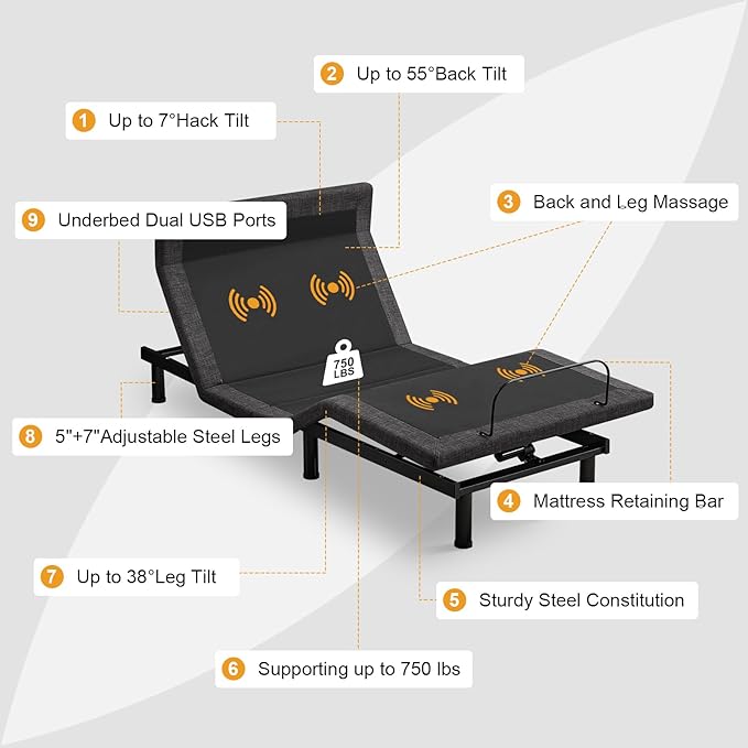 MUUEGM Adjustable Bed Base Frame, Ergonomic Electric Bed Bases with Wireless Remote Control and Head-Pillow-tilt, USB A&C, Massage, Zero Gravity, Anti-Snore, Twin XL