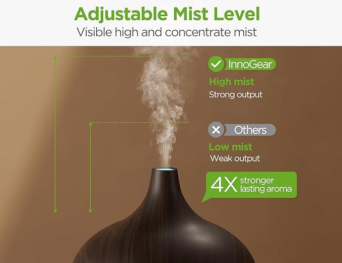 InnoGear Aromatherapy Diffuser & 10 Essential Oils Set, 400ml Diffuser Ultrasonic Diffuser Cool Mist Humidifier with 4 Timers 7 Colors Light Waterless Auto Off for Valentine's Gift, Dark Wood Grain