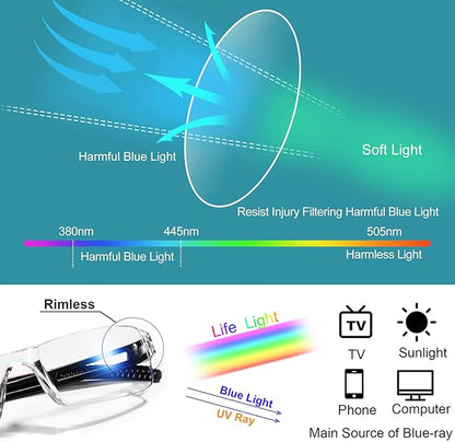 4 Pairs Reading Glasses Blue Light Blocking Glasses Computer Reading Glasses for Men Fashion Rectangle Eyewear Frame (4 Colors +3.50 Magnification)