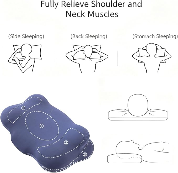 Cloud Pillow - Ergonomic Memory Foam Pillows, Ergonomic Memory Sleep Cloud Pillows for Sleeping, Side Sleepers Pillows with Cooling Breathable Cover for Side, Back Sleepers (Dark Gray)