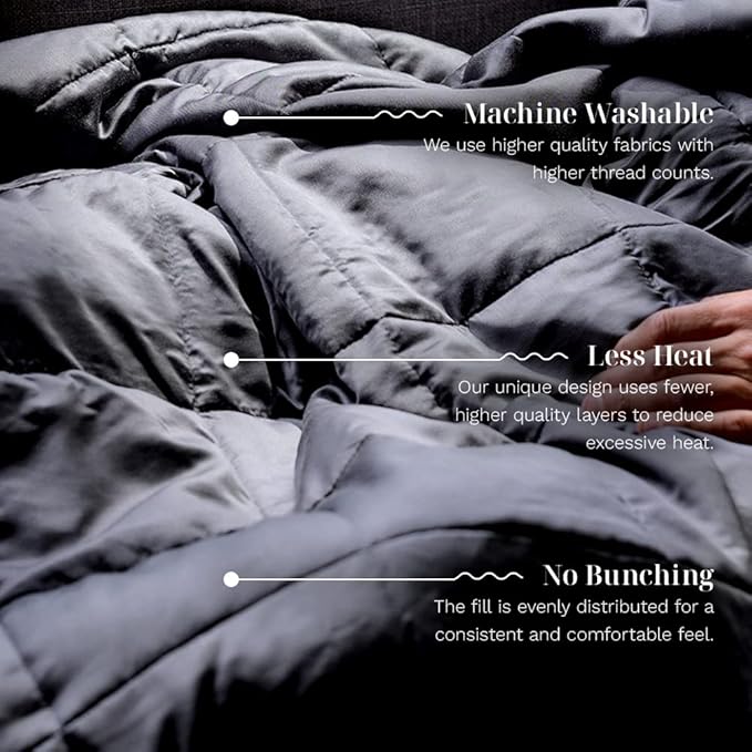 LUXOME 15lb Cooling Weighted Blanket with Integrated Cover | Full Size | 54"x72" | Grey | Machine Washable