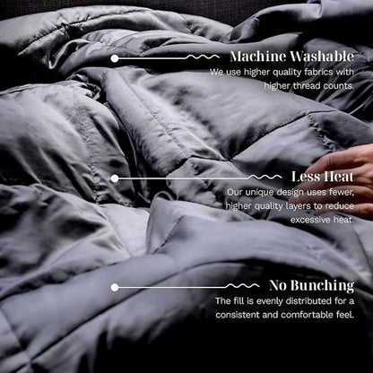 LUXOME 15lb Cooling Weighted Blanket with Integrated Cover | Full Size | 54"x72" | Grey | Machine Washable