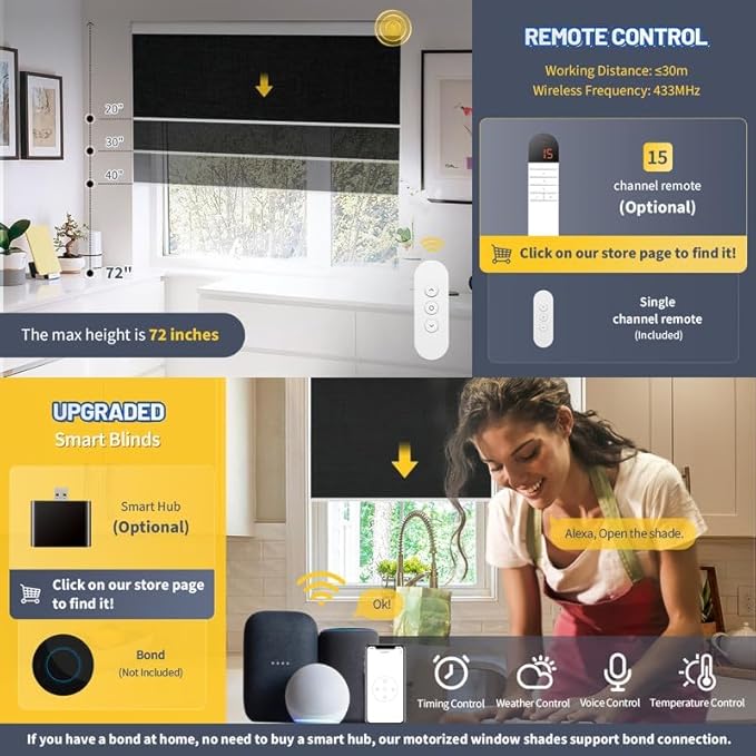 Motorized Smart Blinds With Remote, Grasscloth Fabric Roller Shades With Valance Cover, Cordless Automatic Blackout Electric Blinds for Windows, Black 34" W x 72" H