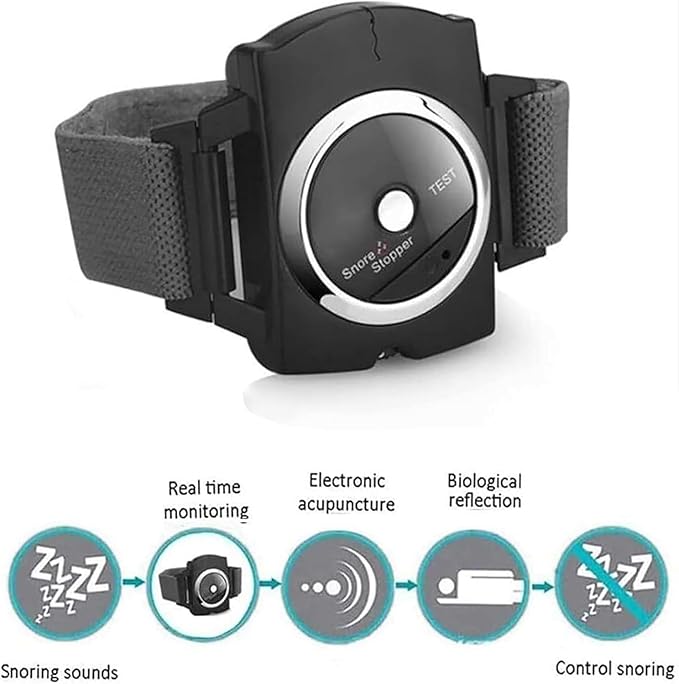 Anti-Snoring Device, Smart Wristband with Bionic Detection, Sleep Position Monitor, Conductive Patch Technology, Designed to Reduce Snoring Improve Nighttime for Men & Women