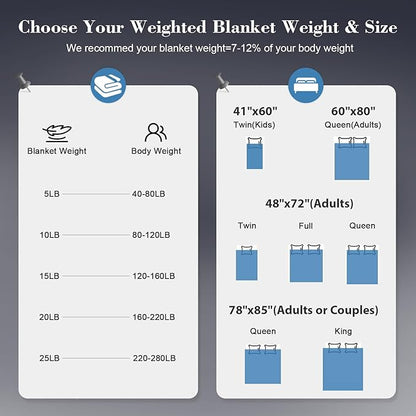 Weighted Blanket for Adults (15 lbs, 60” x 80”) Queen Size Heavy Blanket, Breathable Cotton with Natural Glass Beads, Machine Washable