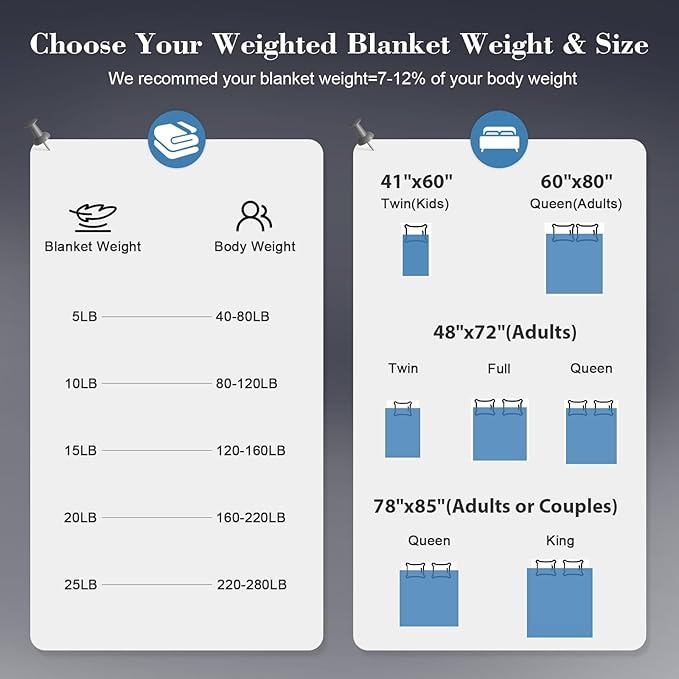 Weighted Blanket for Adults (10 lbs, 48"x 72") Twin Size Heavy Blanket, Breathable Cotton with Natural Glass Beads, Machine Washable