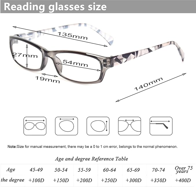 Kerecsen Reading Glasses 5 Pairs Fashion Ladies Readers Spring Hinge with Pattern Print Eyeglasses for Women (5 Grey, 4.5, x)