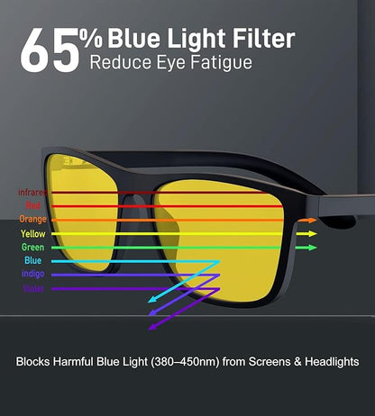 Bloomoak-99% Blue Light Blocking Glasses - Gaming Glasses - Anti Glare - Anti Fatigue -Suitable for Screens, Games, TVs