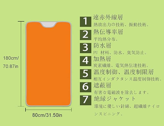 Elitzia Body Shaper Weight Loss Sauna Thermal Heating Blanket 8 Types Options ETPQ016 (Orange Smart Type)