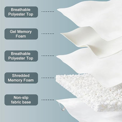 5 Inch Memory Foam Mattress Topper Twin XL, 2000GSM Shredded Memory Foam Pillow Top, Back Pain Relief & Plush Support, Extra Thick & Breathable, College Dorm Must-Have