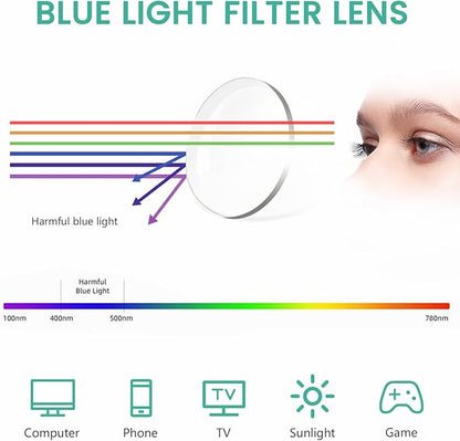 Eyekepper 4-pack Reading Glasses Blue Light Blocking Women Cat Eye Readers