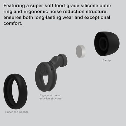 Ear Plugs for Noise Cancelling Ear Protection EarPlugs for Sleep,Concerts,Work,Study,8 Size Eartips with Small Box,Perfect -30dB Silicone Earplugs for Noise Reduction