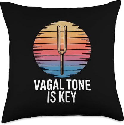 Relaxation Breathing Stress Vagus Nerve Stimulation Anatomy Throw Pillow