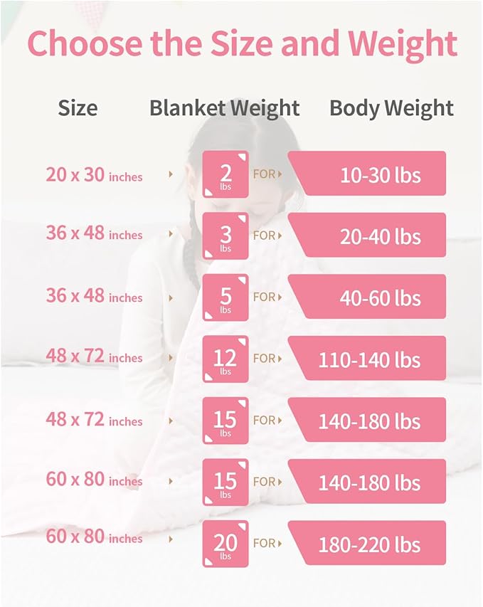Mr. Sandman Weighted Blanket 5LBS 36 x 48 Inches, Minky Dots Heavy Blanket with Glass Beads, Soft and Cooling for School and Home, Pink