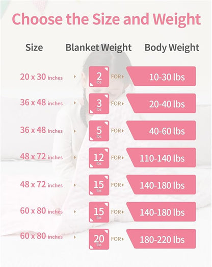 Mr. Sandman Weighted Blanket 2LBS 20 x 30 Inches, Minky Dots Heavy Blanket with Glass Beads, Soft and Cooling for School and Home, Pink