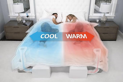 BedJet 3 Dual Zone System Climate Comfort for Beds, Bundle with 2 Mini Units + Cloud Sheet (Queen/Full Size; Separate Temp Control for Each Side)