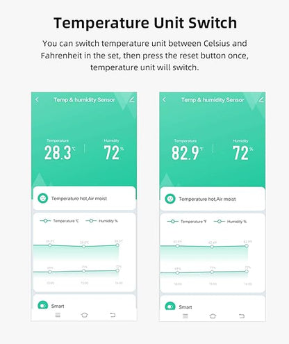 3-Pack WiFi Temperature Humidity Sensor: Wireless Temperature Humidity Monitor with App Alert, Free Data Storage Export, Smart Indoor Thermometer Hygrometer Compatible with Alexa Google Assistant