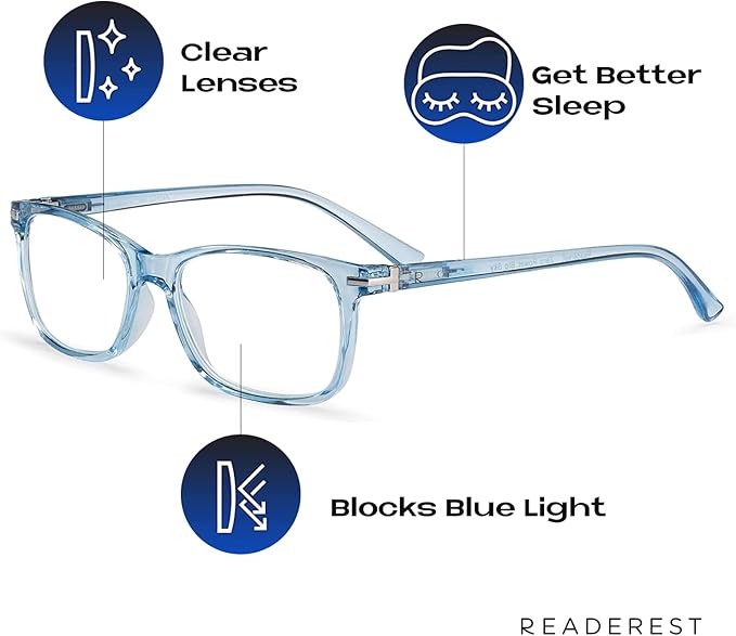 Readerest Blue Light Blocking Glasses – Thin Reflective Lens, Anti-Glare Computer Eyeglasses, UV Protection, Eye Strain Relief (Light Blue, 2.0 Magnification)