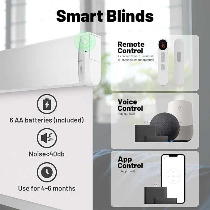 Motorized Blinds with Remote, Blackout No Drill Cordless Smart Roller Shades, Automatic Blinds for Windows, White,34.5" W x 72" H