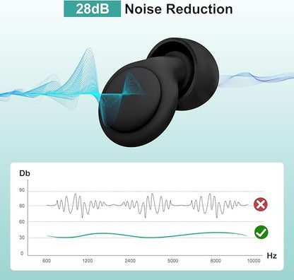 2 Noise Cancelling Ear Plugs, Beinkap Sleeping Earplugs with 12 Silicone Soft Reusable Ear Tips for Social Gatherings, Work, Sleeping, Concerts, Parenting, Conversation, 28 dB Noise Reduction