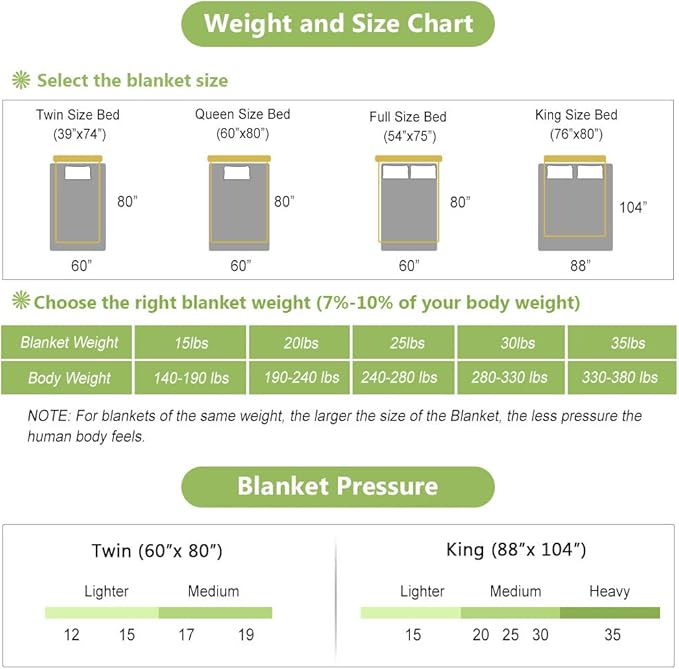 Dornroscn Bamboo-Derived Rayon Cooling Weighted Blanket with Premium Glass Beads Heavy Blanket 30 lbs 88"x104" White