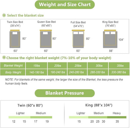 Dornroscn Bamboo-Derived Rayon Cooling Weighted Blanket with Premium Glass Beads Heavy Blanket 30 lbs 88"x104" White