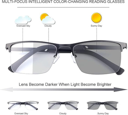 YIMI Photochromic Progressive Multifocus Reading Glasses Sun Readers UV Blue Light Blocking Transition Glasses for Men Women