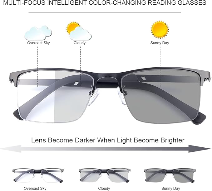 YIMI Photochromic Progressive Multifocus Reading Glasses Sun Readers UV Blue Light Blocking Transition Glasses for Men Women
