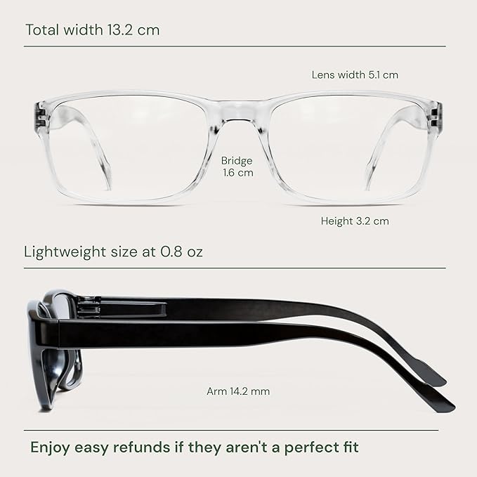 Gaoye 2-Pack of Reading Glasses - Blue-Light Filter, UV Protection - Readers with Rectangle Frames