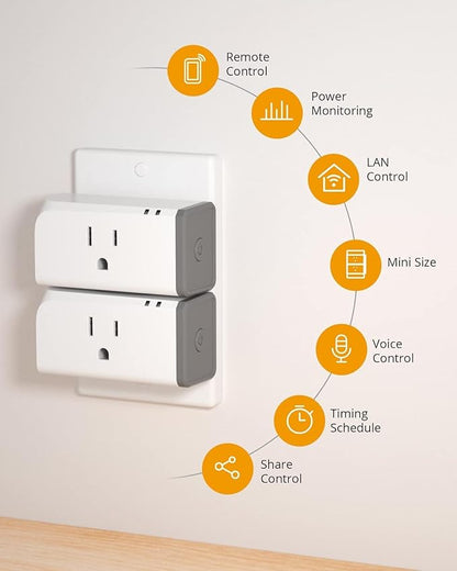 SONOFF S31 WiFi Smart Plug with Energy Monitoring, 15A Smart Outlet Timer Switch ETL Certified, Compatible with Alexa & Google Home, IFTTT Supporting, 2.4 Ghz Wi-Fi Only