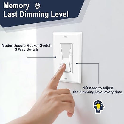 Dimmer Light Switch,Greencycle 24PK Single Pole/3 Way Dimmer Switch for Dimmable 150W LED CFL Light,600W Halogen and Incandescent,15A 120V,Neutral Wire Not Required,Residential/Commercial,ETL Listed