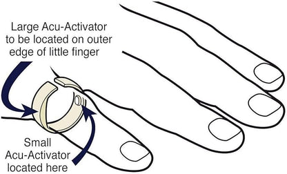 Anti Snore Ring Acupressure Natural Treatment Against Snoring Stopper Device Finger Ring Sleep Health Care (Small)
