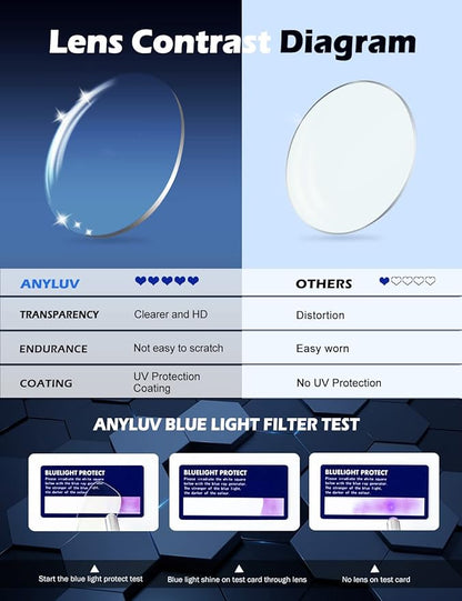 ANYLUV Reading Glasses Men Women Blue Light Blocking, Premium Mens Reading Glasses Al-mg Frame with Spring Hinge Anti Glare