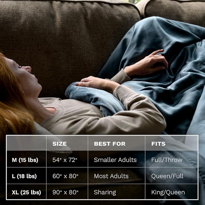 LUXOME Luxury 15lb Weighted Blanket | Includes Removable Cool & Cozy Cover | Full Size | 54"x72" | The Best Weighted Blanket | Ocean