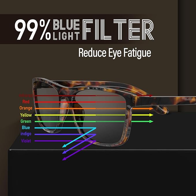 Bloomoak-99% Blue Light Blocking Glasses - Gaming Glasses - Anti Glare - Anti Fatigue -Suitable for Screens, Games, TVs