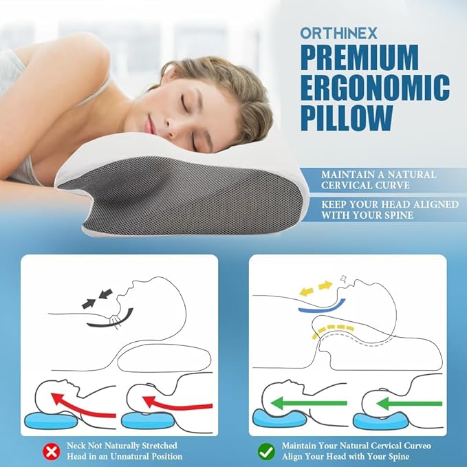 Sleep Apnea Pillow, Ergonomic Pillow for Neck Pain Relief, 2 in 1 Neck Support Pillow for Sleeping, Breathable Comfortable,Reducing Snoring byto 68%, for Side & Back Sleepers (Black)