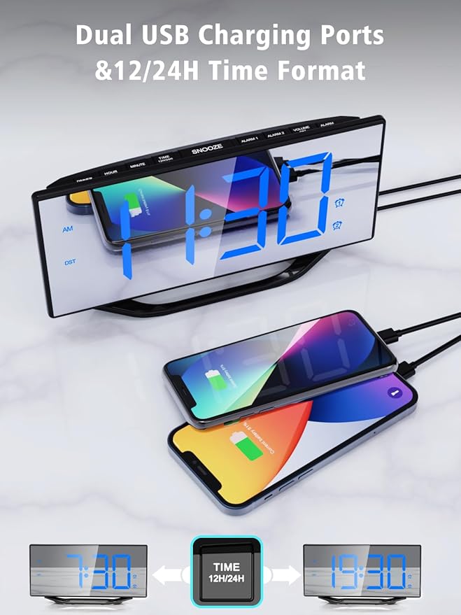 Alarm Clock for Bedroom,8.7"Big Display Digital LED Mirror Clock with 2 Alarms,Adjustable Dimmer&Volume,USB Phone Charger,Plug in Loud Basic Alarm Clock for Deep Sleeper Adult Kid Senior Teen Boy Girl